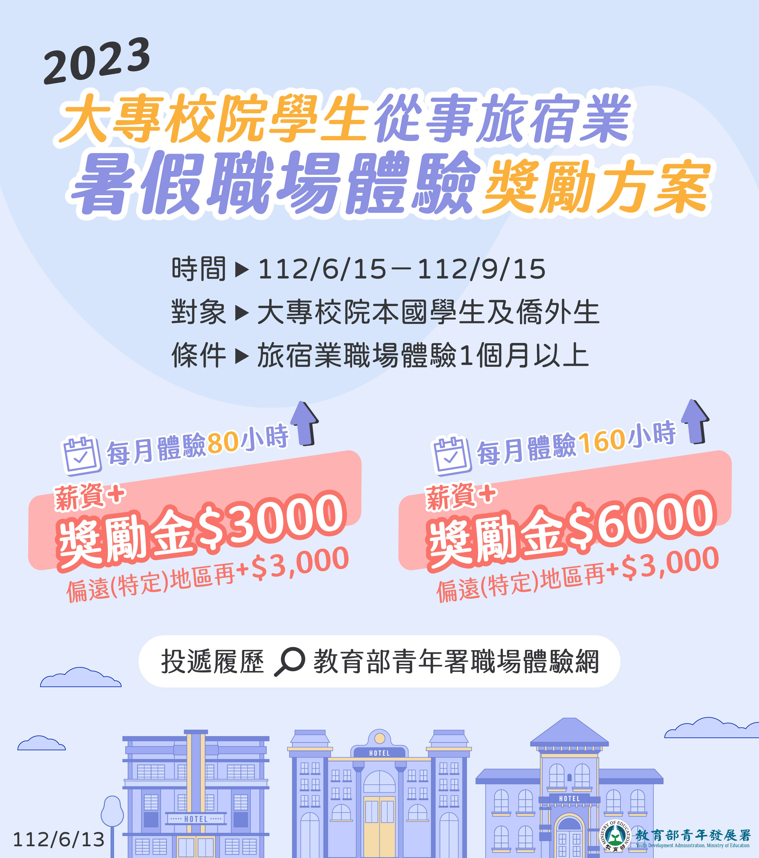 2023大專院校生從事旅宿業暑假職場體驗獎勵方案圖片廣告