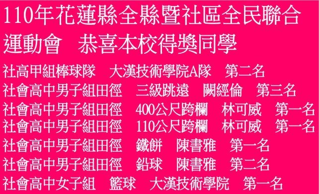 恭賀本校參加110年花蓮縣全縣暨社區全民聯合運動會榮獲嘉績，恭喜得獎同學。